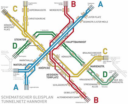 Schematischer Gleisplan des Innenstadt-Tunnelnetzes (erweitert)